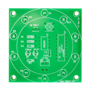 Roulette Wheel Outlook